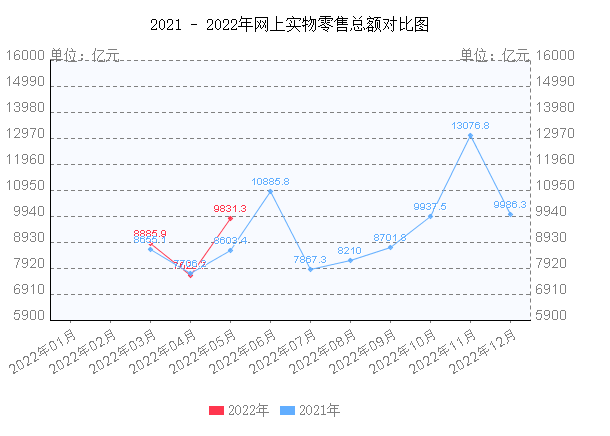 名品極選緊跟時代步伐，輕創(chuàng)業(yè)模式為國家穩(wěn)定就業(yè)出力